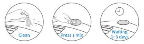 Installation Steps Figure 1