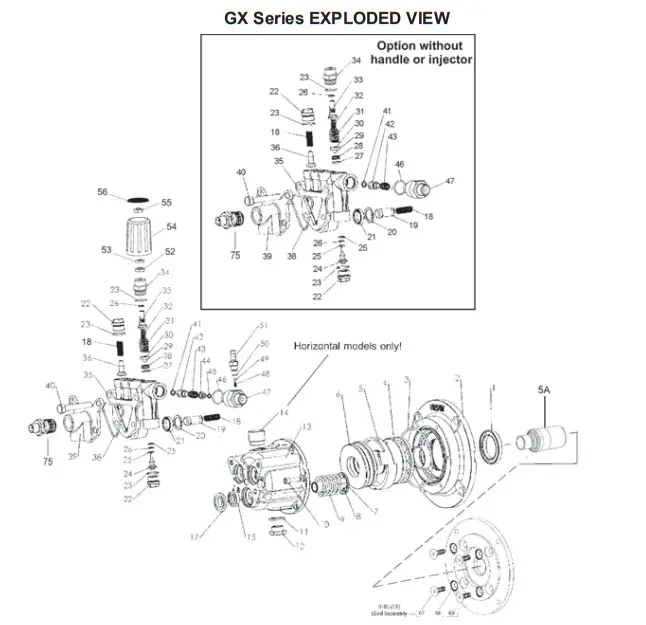 GIANT GX Series Triplex Plunger Pump-2