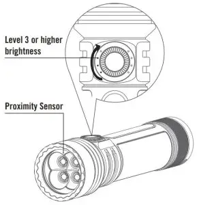 FIG 10 PROXIMITY PROTECTION FUNCTION
