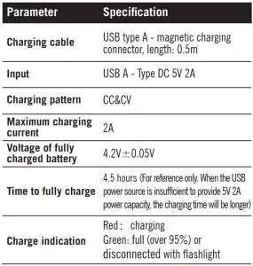 FIG 8 USB MAGNETIC CHARGING CABLE