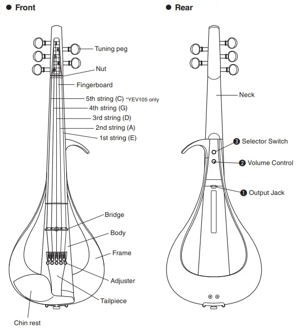 YAMAHA YEV104 Electric Violin - Parts Diagram