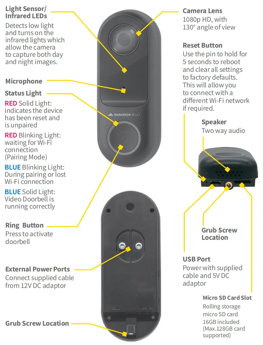 MERCATOR ikuu 164702 Smart Video Doorbell - figure 2