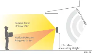 MERCATOR ikuu 164702 Smart Video Doorbell - figure 4
