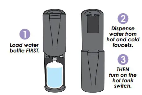 500 Series Pure Water Dispenser fig1
