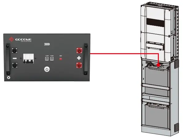 GOODWE SECU-A Series Low Voltage Lithium Battery - Communication cable