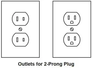 FIG 1 GROUNDING WIRE CONNECTION