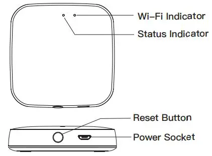 Wenzhou Morning Electronics MHUB Wireless Smart Gateway fig1