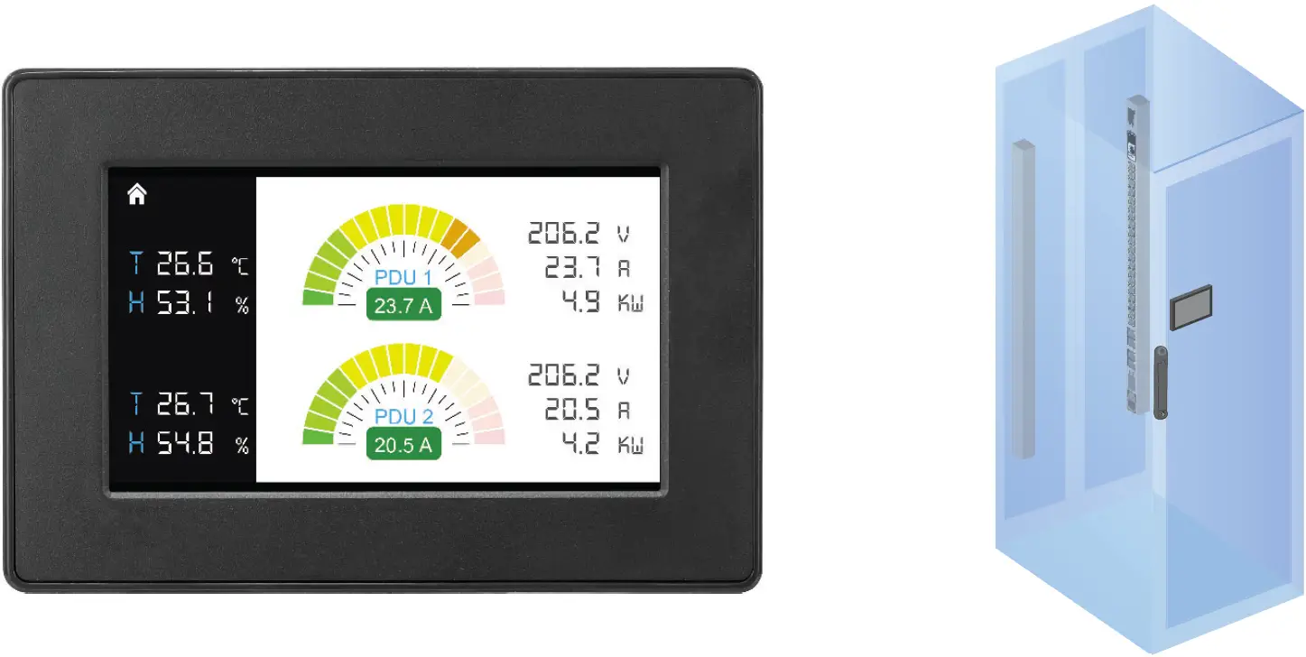Infra Power IP-ED-01 4.3 Inch Door Mount PDU Panel