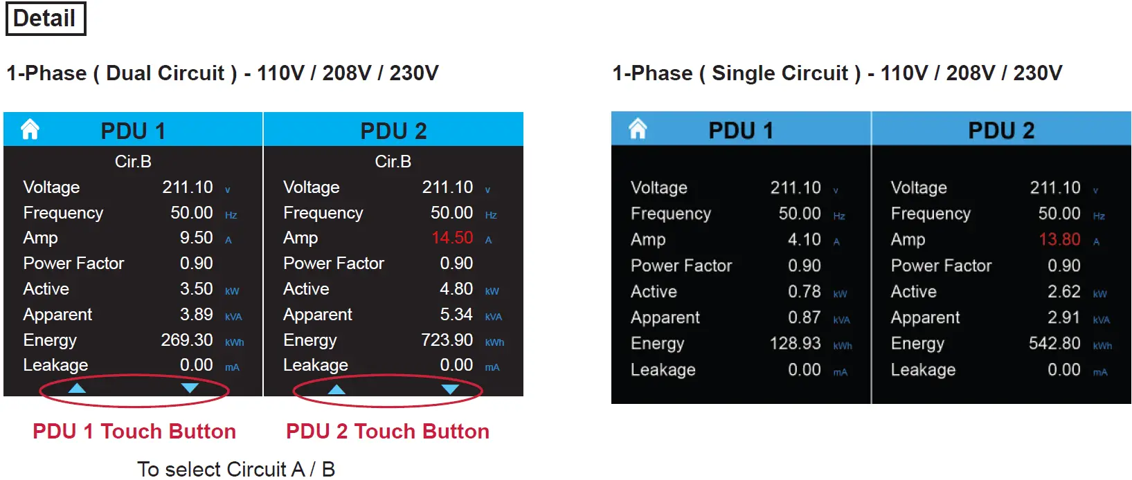 Power Monitoring for 1-Phase PDU 02