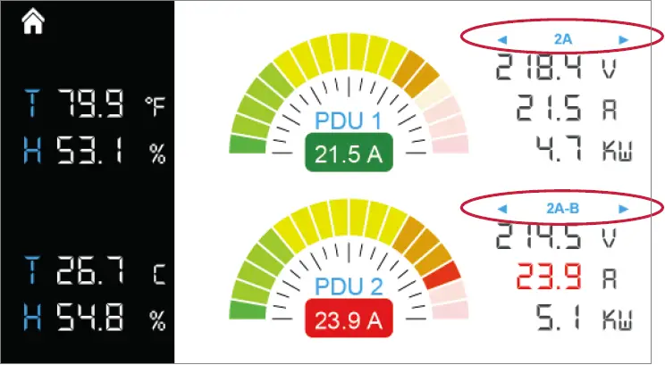 Power Monitoring for 3-Phase PDU 01
