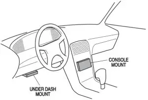 MIDLAND MXT105B Mobile GMRS Transceiver - Installation