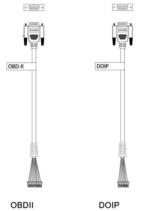 Lonsdor K518 Pro Key Programmer and LKE Smart Key Emulator - OBDII Connector 1 Cable