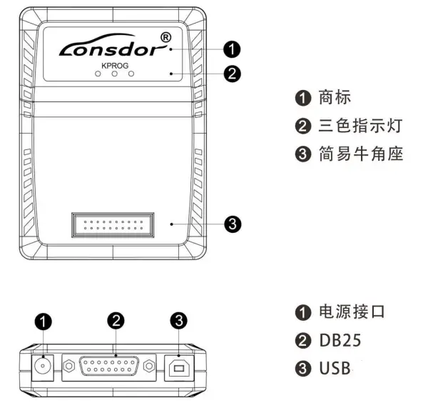 Lonsdor K518 Pro Key Programmer and LKE Smart Key Emulator - non standard 1