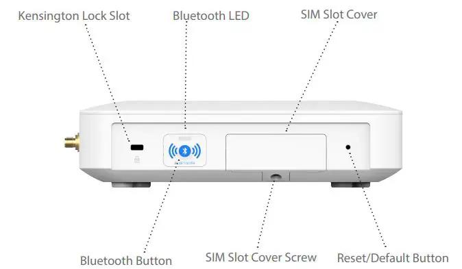 FORTINET 511F FortiExtender fig4
