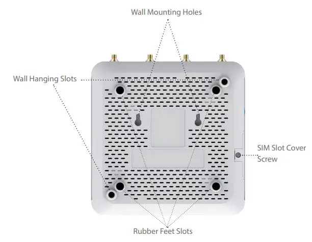 FORTINET 511F FortiExtender fig6