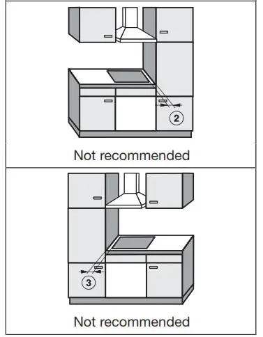 Miele KM 6386 Induction Cooktop- sides 2