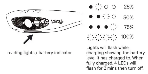 knog Bilby and Bilby Run User Guide - Checking Battery Level