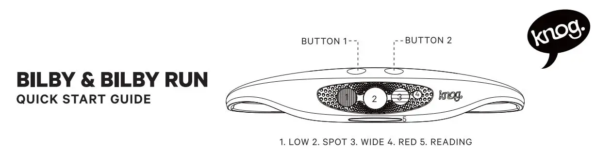 knog Bilby and Bilby Run User Guide