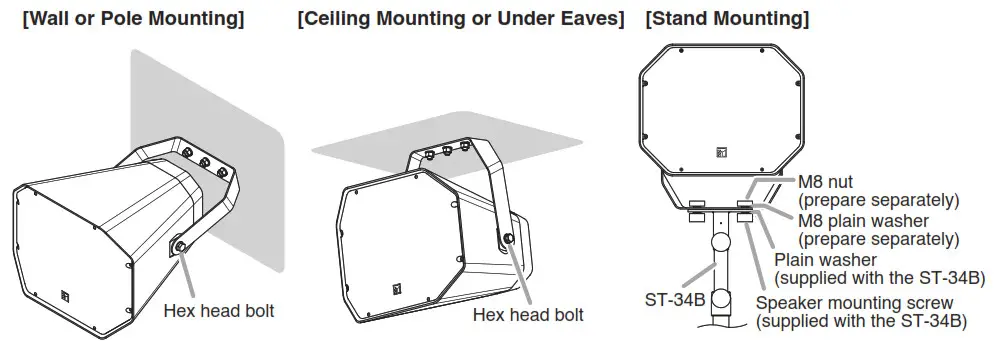 TOA CS-761B 2Way Coaxial Horn Speaker 60W - INSTALLATION
