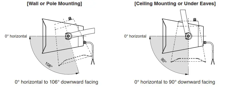 TOA CS-761B 2Way Coaxial Horn Speaker 60W - PRECAUTIONS