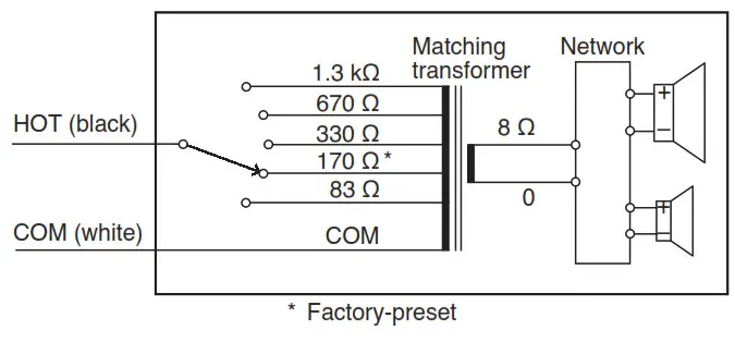 TOA CS-761B 2Way Coaxial Horn Speaker 60W - WIRING DIAGRAM