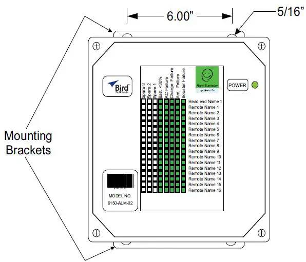 Bird 6150-ALM-02 Fiber-Fed NFPA Alarm Panel-5