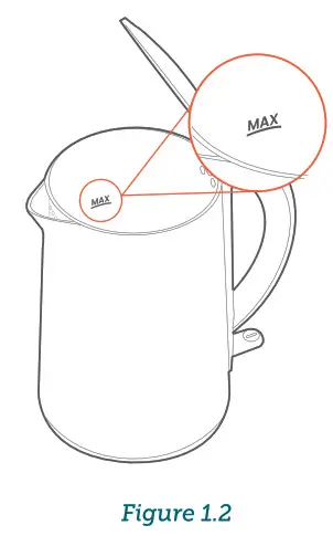 COSORI CDK-SE151-KUS Double-Wall Stainless Steel- Figure 1.2