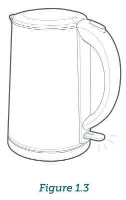 COSORI CDK-SE151-KUS Double-Wall Stainless Steel- Figure 1.3