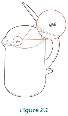 COSORI CDK-SE151-KUS Double-Wall Stainless Steel- Figure 2.1