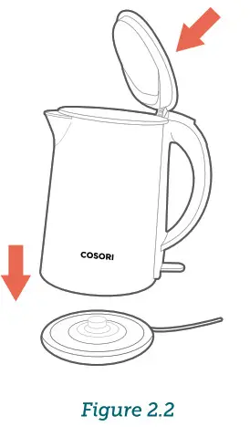 COSORI CDK-SE151-KUS Double-Wall Stainless Steel- Figure 2.2