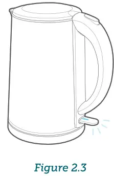 COSORI CDK-SE151-KUS Double-Wall Stainless Steel- Figure 2.3