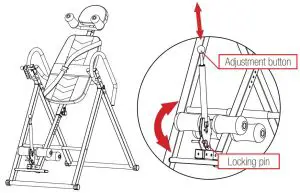 FIG 10 Foot rest adjustment