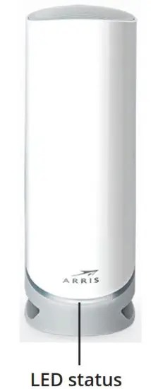 ARRIS DG9450 3.1 Home WiFi Gateway - Gatewg