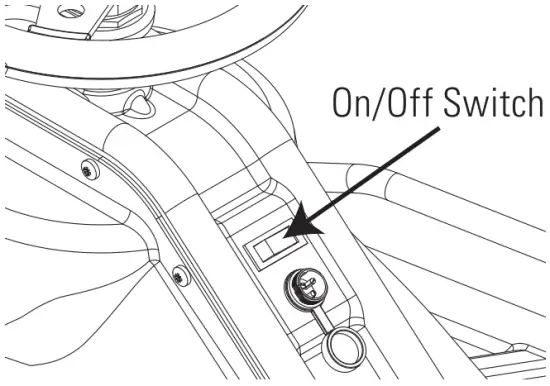 HOW TO OPERATE THE CRAZY CART