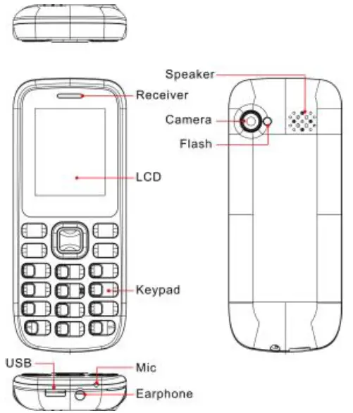 Duo America FS19301 Mobile Phone Instruction Manual Fig1