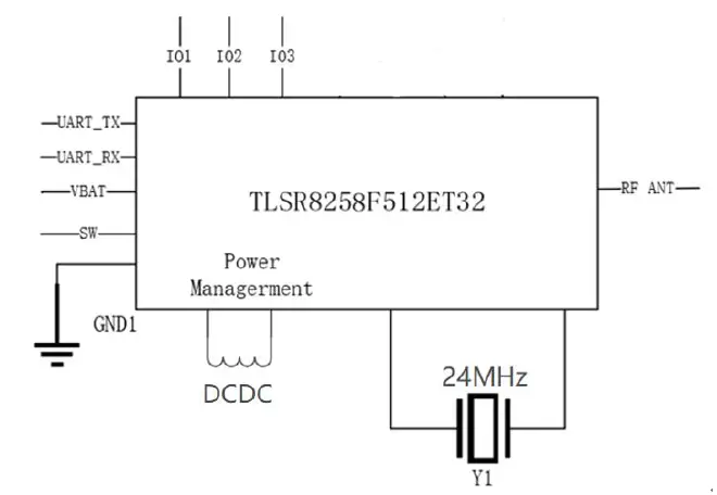 NIU C22H Bluetooth Module 1