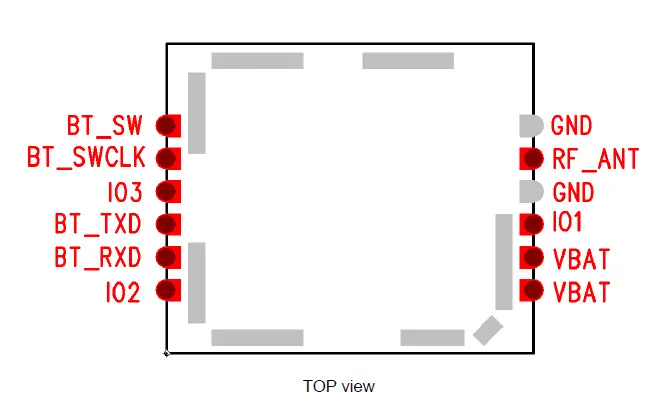 NIU C22H Bluetooth Module 2