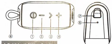 alwa SB-X30 IP67 Water Proof Wireless TWS Speaker fig1