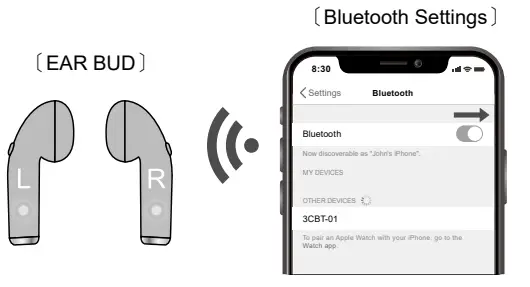 Three Champions Enterprise 3CBT011 AL-D BT EB Mint Wireless Earbuds fig 7