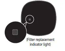 Carrier-RMAP-ST-Room-Air-Purifier-18