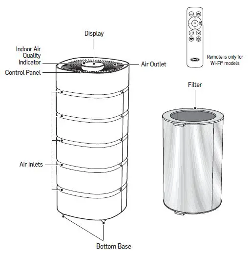 Carrier-RMAP-ST-Room-Air-Purifier-6