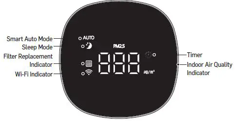 Carrier-RMAP-ST-Room-Air-Purifier-9