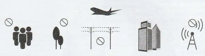 DRONEEYE 4D-06 4DRC 4D-V2 Foldable Mini Drone- Environmental