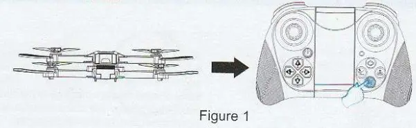 DRONEEYE 4D-06 4DRC 4D-V2 Foldable Mini Drone- Figure 1