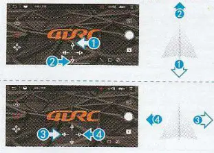 DRONEEYE 4D-06 4DRC 4D-V2 Foldable Mini Drone- Fine tuning 2