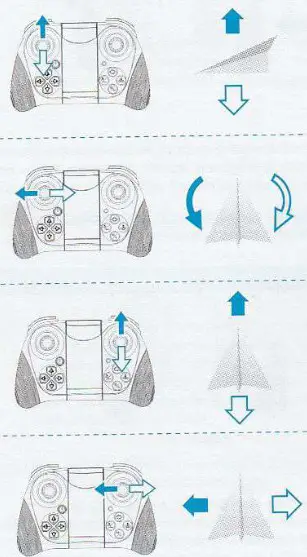 DRONEEYE 4D-06 4DRC 4D-V2 Foldable Mini Drone- Remote control method