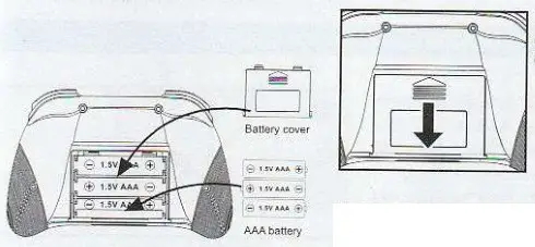 DRONEEYE 4D-06 4DRC 4D-V2 Foldable Mini Drone- remote control 2