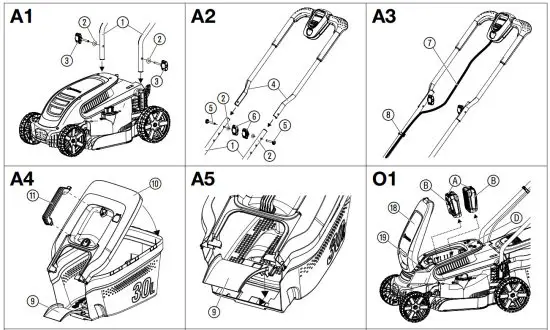 GARDENA 14621 Battery Lawnmower - Figure 1