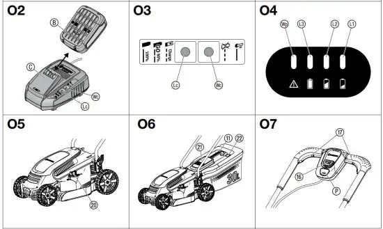 GARDENA 14621 Battery Lawnmower - Figure 2