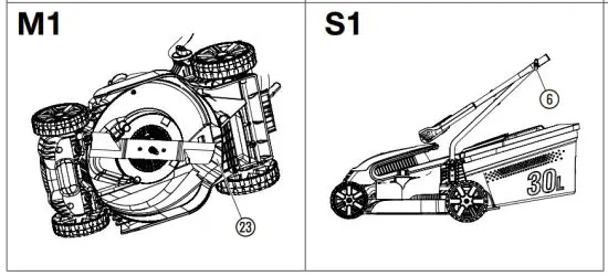 GARDENA 14621 Battery Lawnmower - Figure 3